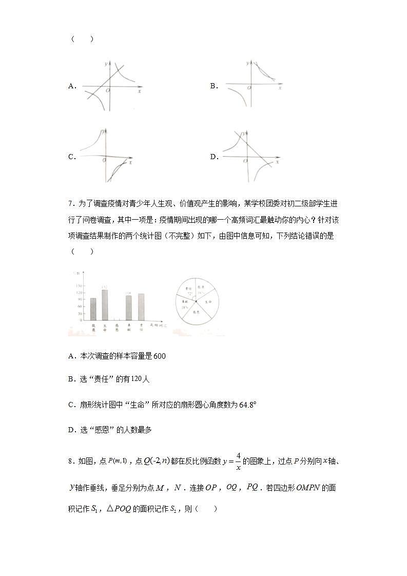 山东省威海市2020年中考数学试题及参考答案02