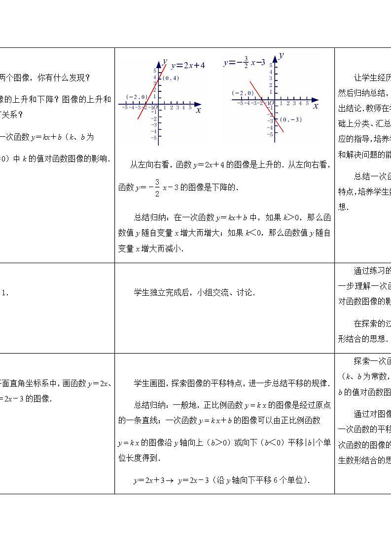 苏科版八年级数学上册 6.3 一次函数的图像(4)（教案）02
