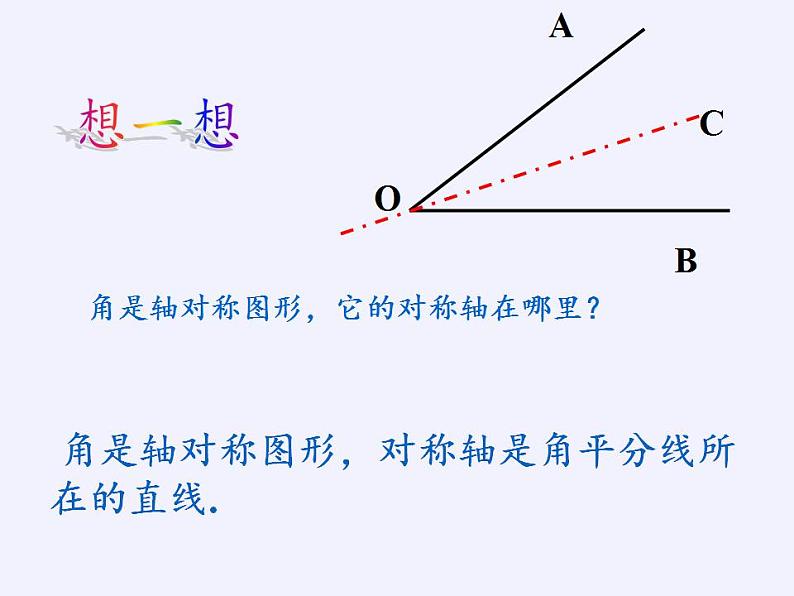 苏科版八年级数学上册 2.4 线段、角的轴对称性(2)（课件）第3页