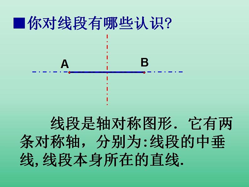 苏科版八年级数学上册 2.4 线段、角的轴对称性_(1)（课件）02