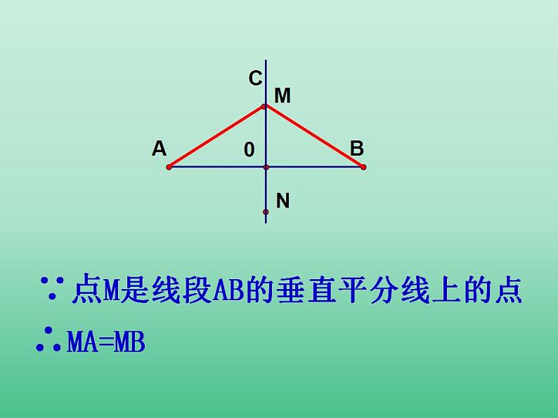 苏科版八年级数学上册 2.4 线段、角的轴对称性_(1)（课件）04