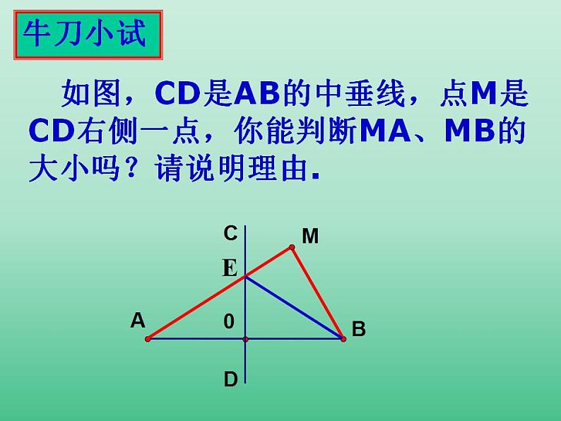 苏科版八年级数学上册 2.4 线段、角的轴对称性_(1)（课件）05