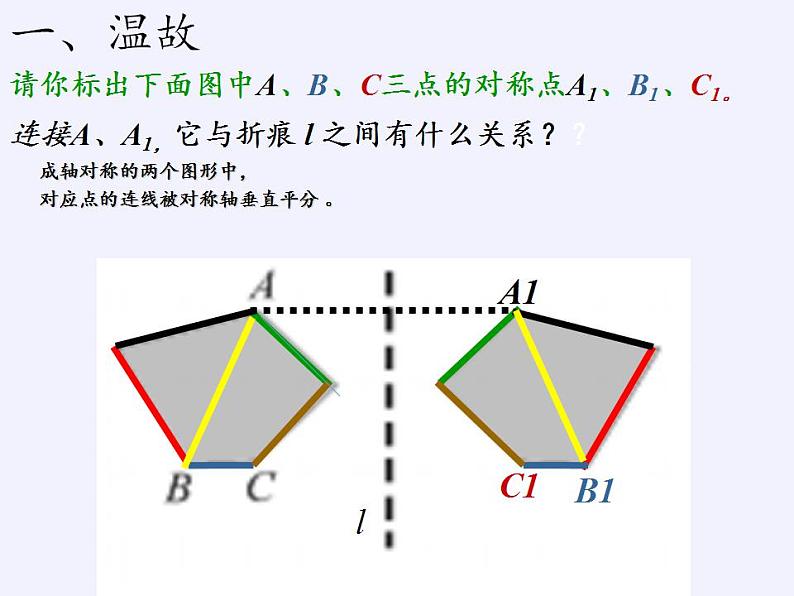 苏科版八年级数学上册 2.2 轴对称的性质(1)（课件）02