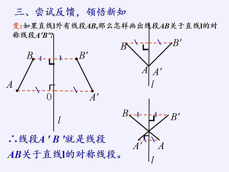 苏科版八年级数学上册 2.2 轴对称的性质(1)（课件）04