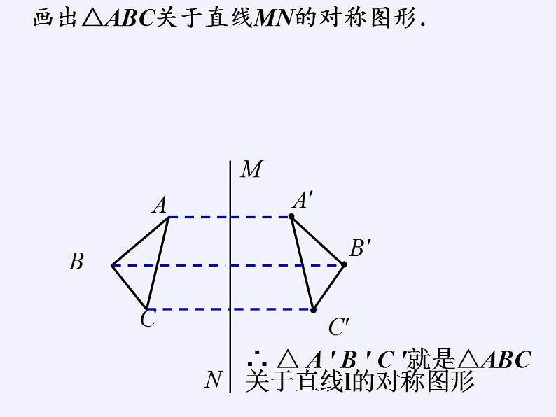 苏科版八年级数学上册 2.2 轴对称的性质(1)（课件）05