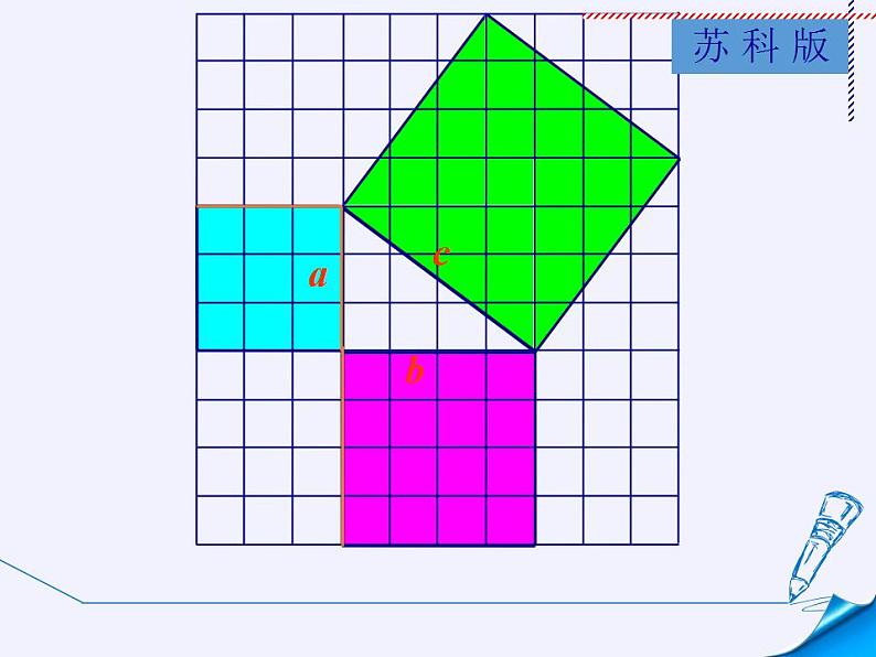 苏科版八年级数学上册 3.1 勾股定理(2)（课件）第5页