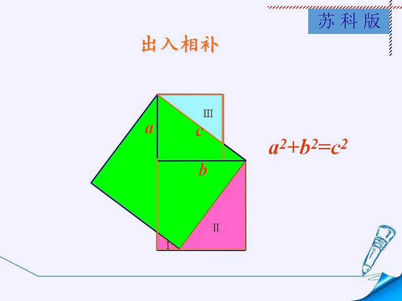 苏科版八年级数学上册 3.1 勾股定理(2)（课件）第6页