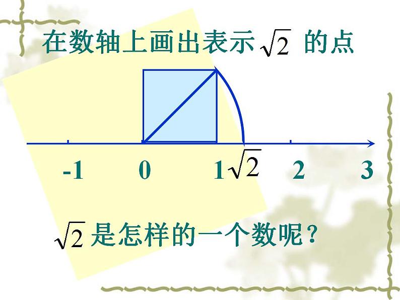 苏科版八年级数学上册 4.3 实数_（课件）第3页