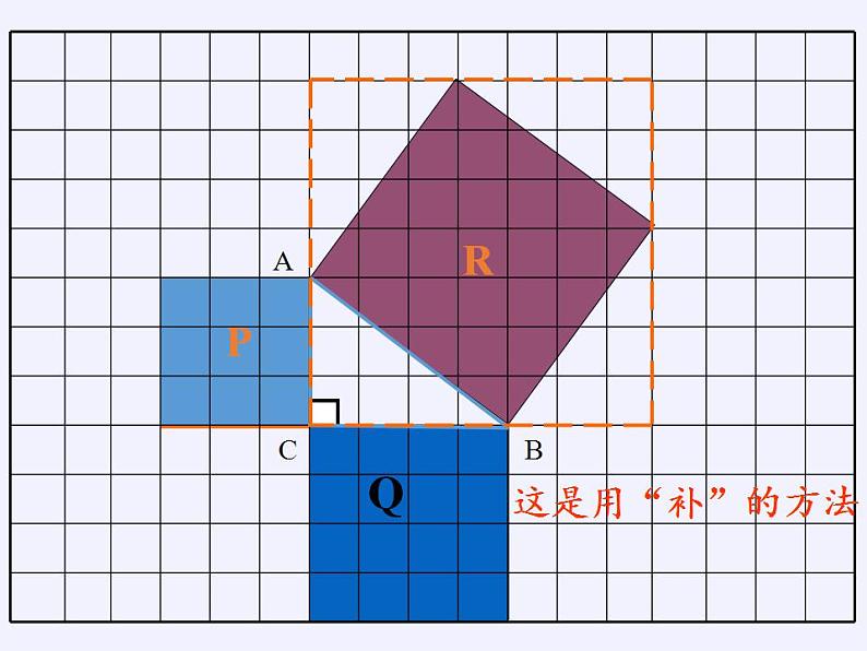 苏科版八年级数学上册 3.1 勾股定理（课件）07