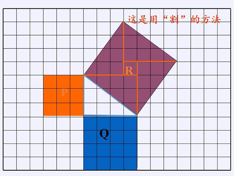 苏科版八年级数学上册 3.1 勾股定理（课件）08