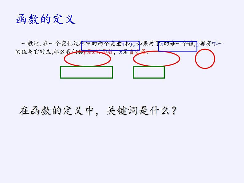 苏科版八年级数学上册 6.1 函数(5)（课件）07