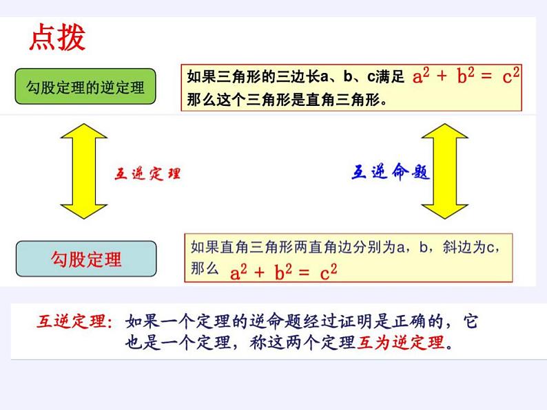 苏科版八年级数学上册 3.2 勾股定理的逆定理（课件）08