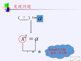 苏科版八年级数学上册 4.1 平方根(1)（课件）