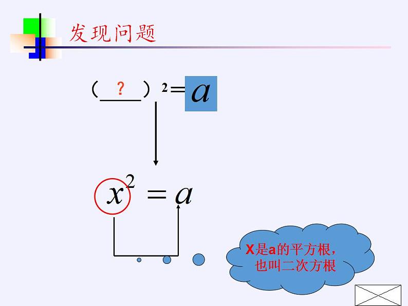 苏科版八年级数学上册 4.1 平方根(1)（课件）第3页