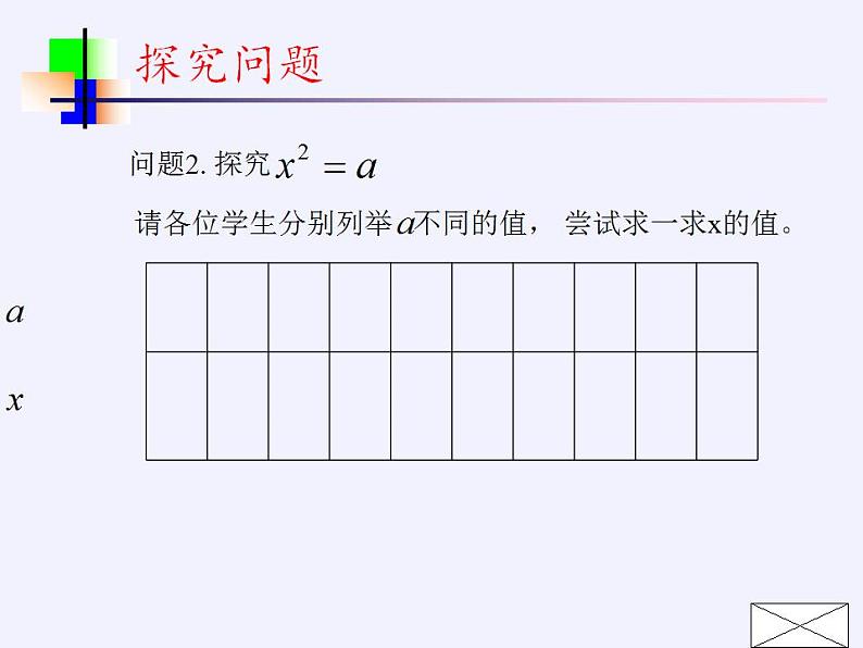 苏科版八年级数学上册 4.1 平方根(1)（课件）第5页