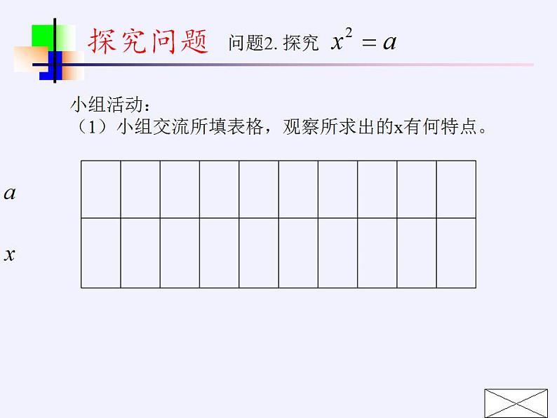 苏科版八年级数学上册 4.1 平方根(1)（课件）第6页