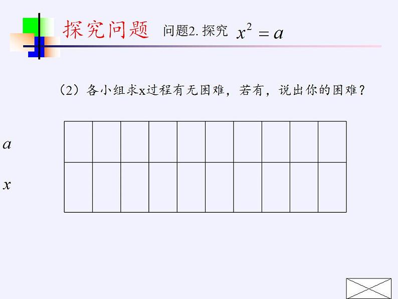 苏科版八年级数学上册 4.1 平方根(1)（课件）第7页