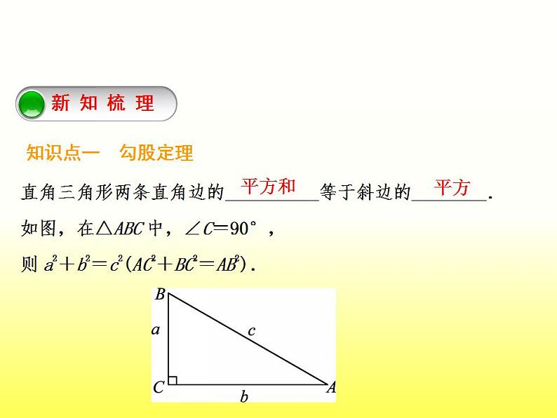 苏科版八年级数学上册 3.1 勾股定理_(2)（课件）第5页