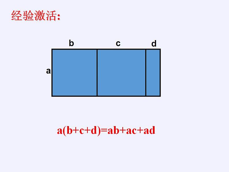 苏科版八年级数学上册 3.1 勾股定理(14)（课件）第3页