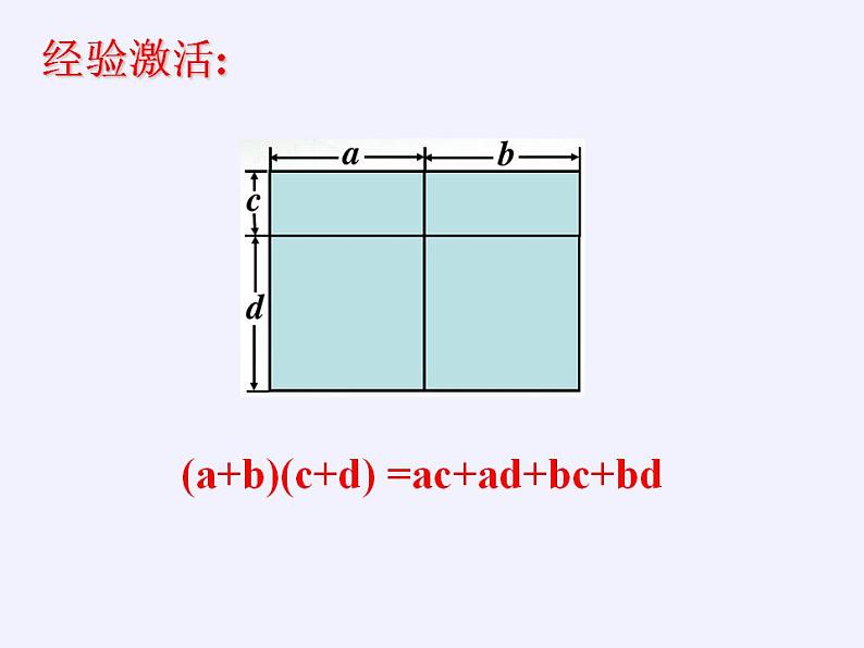 苏科版八年级数学上册 3.1 勾股定理(14)（课件）第4页