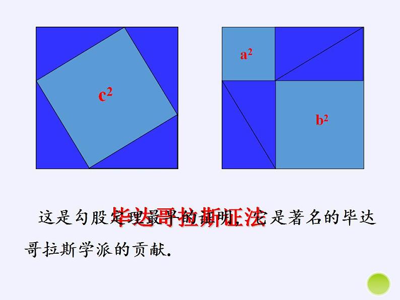 苏科版八年级数学上册 3.1 勾股定理(14)（课件）第7页