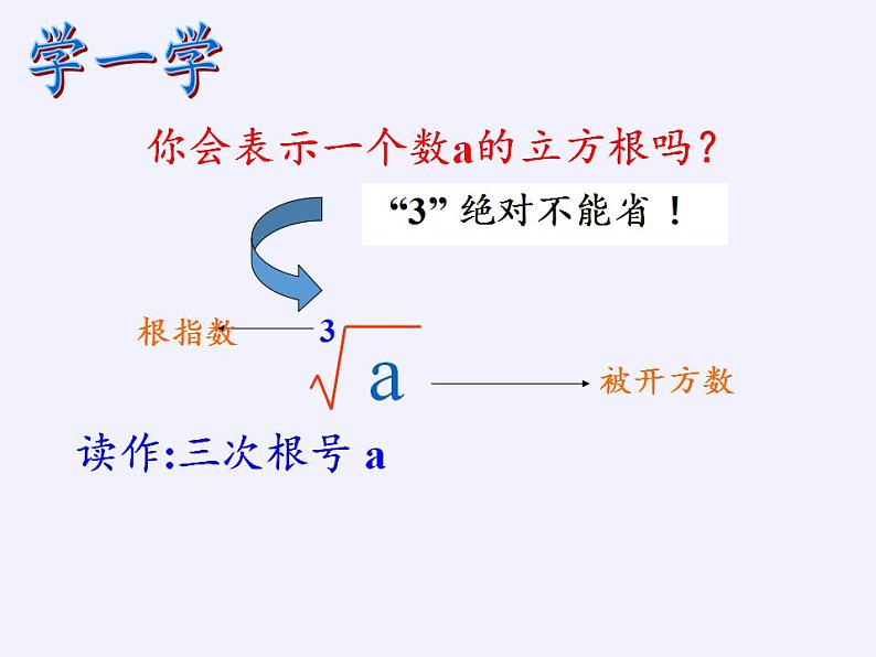 苏科版八年级数学上册 4.2 立方根（课件）第7页