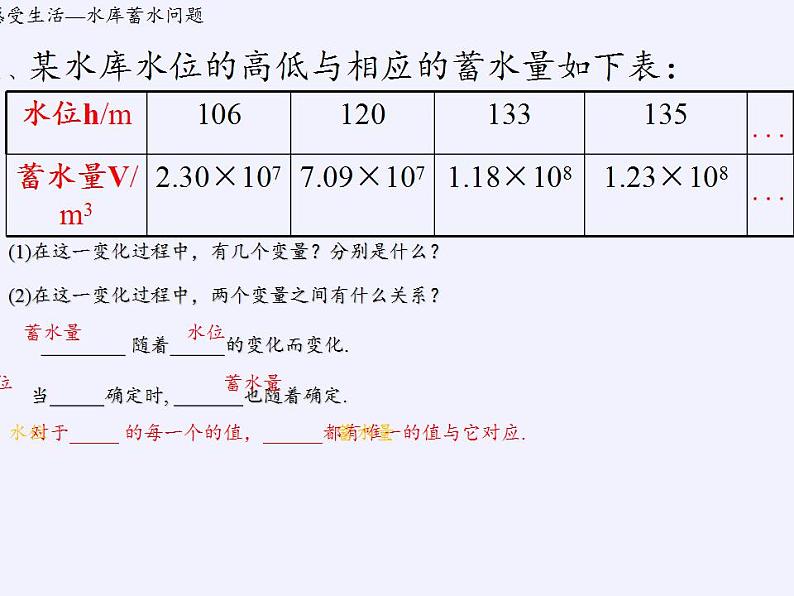 苏科版八年级数学上册 6.1 函数(11)（课件）第8页