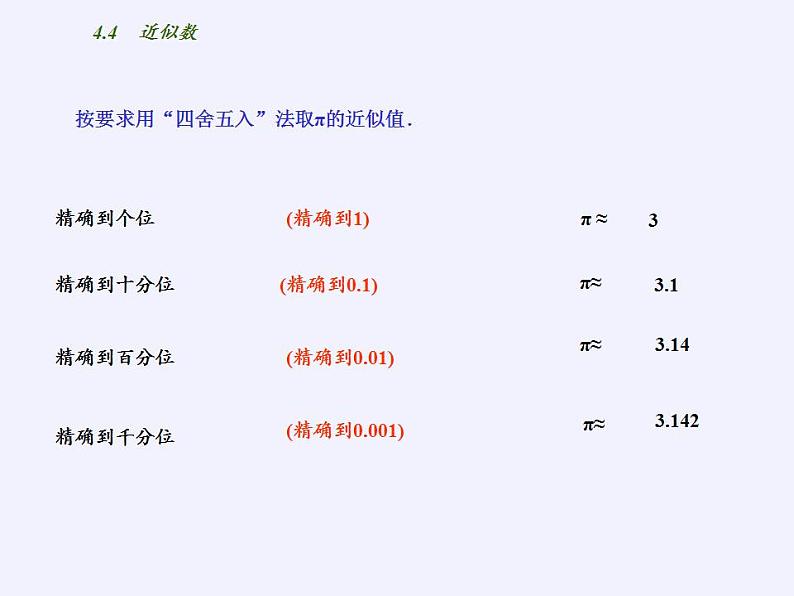 苏科版八年级数学上册 4.4 近似数(1)（课件）06