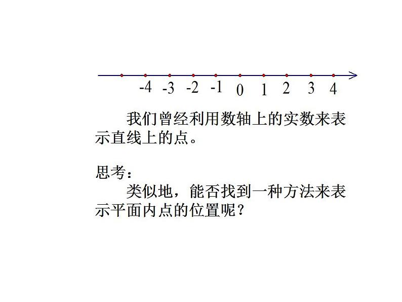 苏科版八年级数学上册 5.2 平面直角坐标系_(1)（课件）第3页