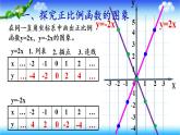 苏科版八年级数学上册 6.3 一次函数的图像(11)（课件）