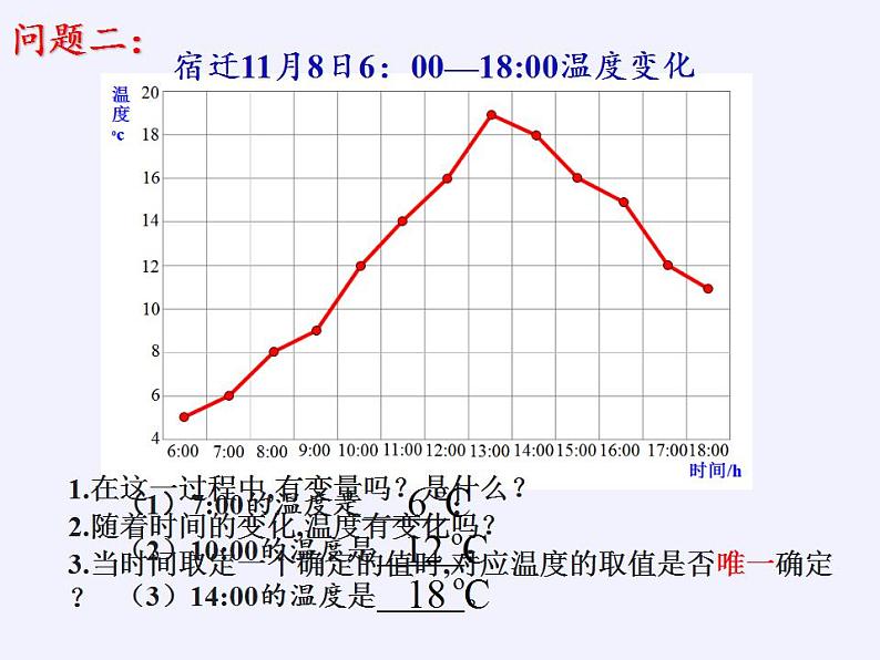 苏科版八年级数学上册 6.1 函数(13)（课件）08