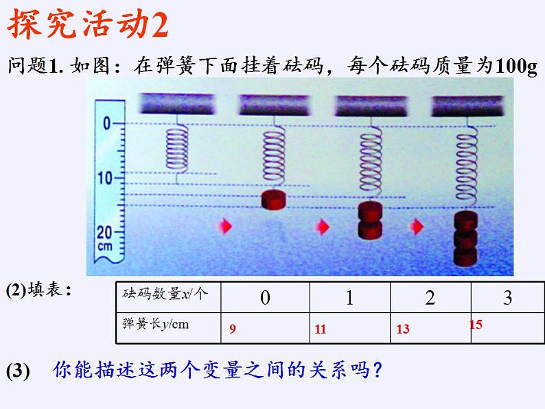 苏科版八年级数学上册 6.1 函数（课件）06