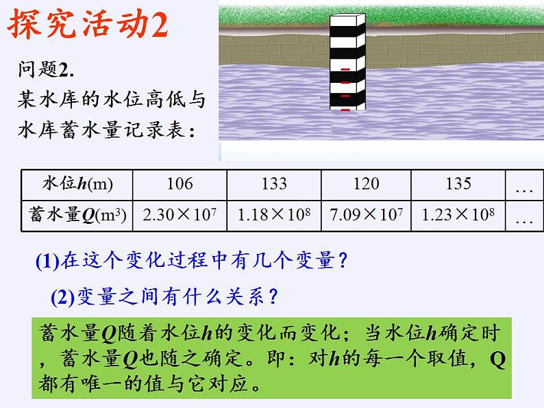 苏科版八年级数学上册 6.1 函数（课件）07