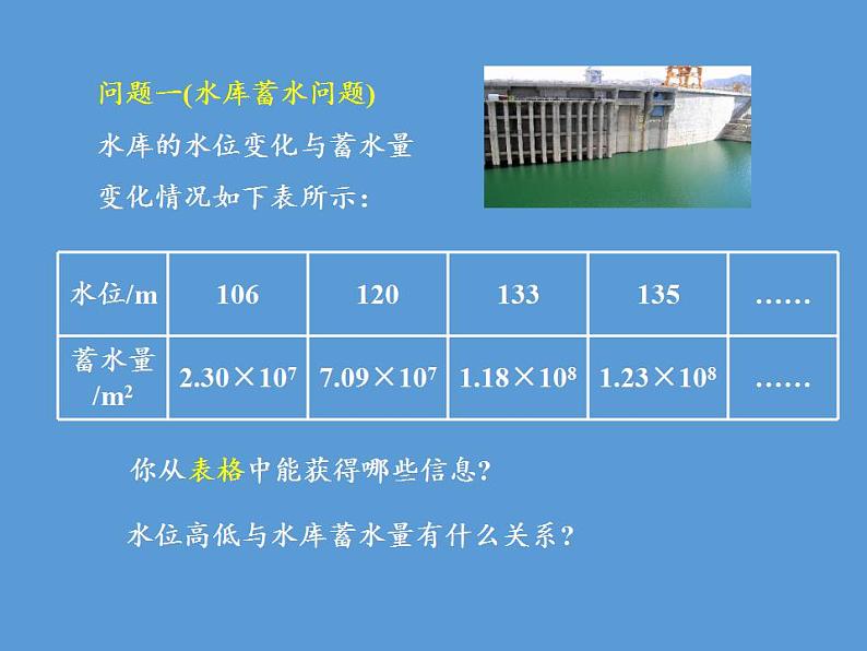 苏科版八年级数学上册 6.1 函数(8)（课件）08