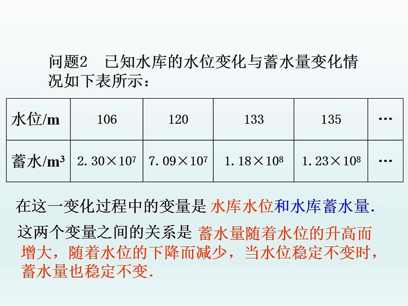 苏科版八年级数学上册 6.1 函数_(2)（课件）07