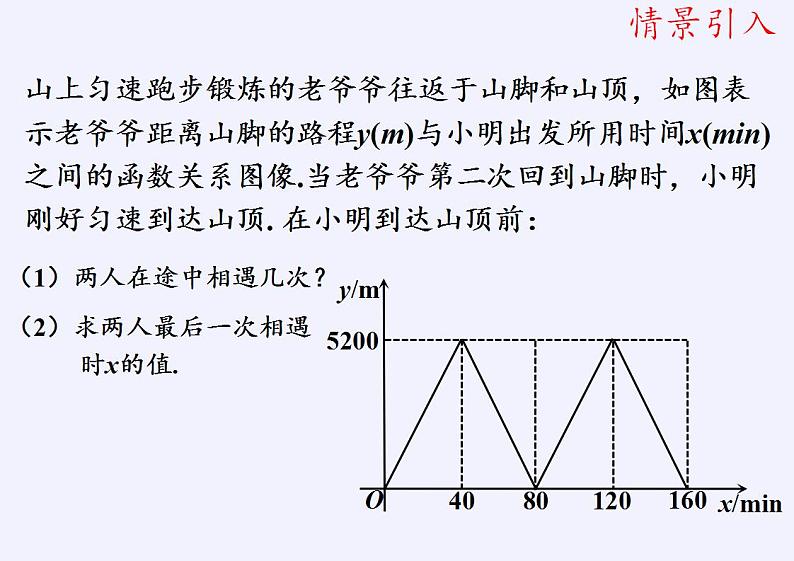 苏科版八年级数学上册 6.4 用一次函数解决问题（课件）03