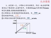 苏科版八年级数学上册 6.4 用一次函数解决问题（课件）