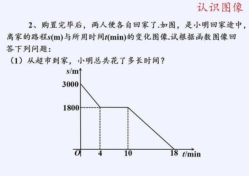 苏科版八年级数学上册 6.4 用一次函数解决问题（课件）05