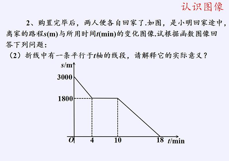 苏科版八年级数学上册 6.4 用一次函数解决问题（课件）06