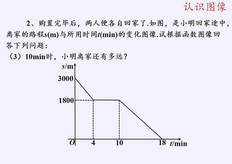 苏科版八年级数学上册 6.4 用一次函数解决问题（课件）07