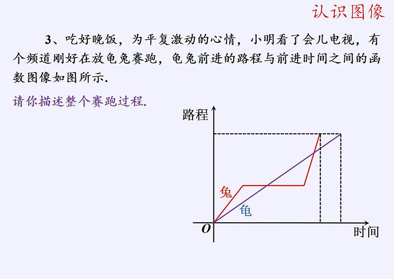 苏科版八年级数学上册 6.4 用一次函数解决问题（课件）08