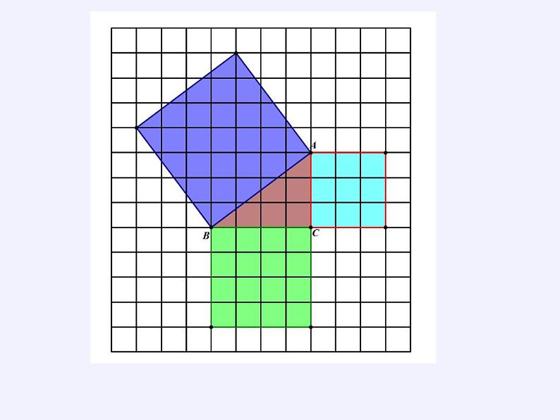 苏科版八年级数学上册 3.1 勾股定理(21)（课件）第2页