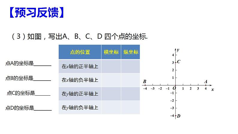 苏科版八年级数学上册 5.2 平面直角坐标系 第2课时（课件）07