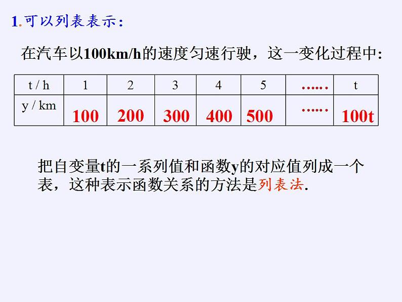 苏科版八年级数学上册 6.1 函数(1)（课件）第5页