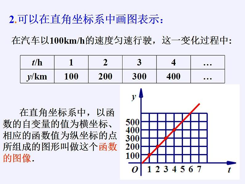 苏科版八年级数学上册 6.1 函数(1)（课件）第6页