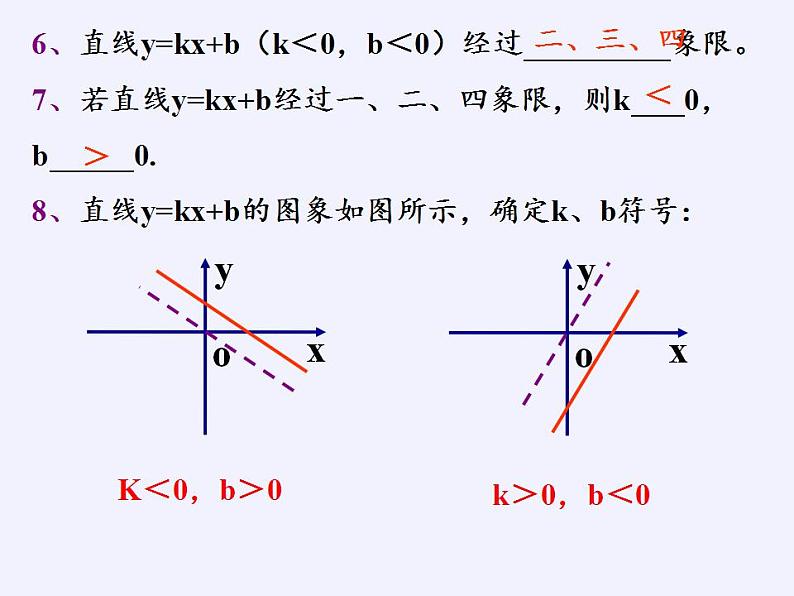 苏科版八年级数学上册 6.3 一次函数的图像(5)（课件）第4页