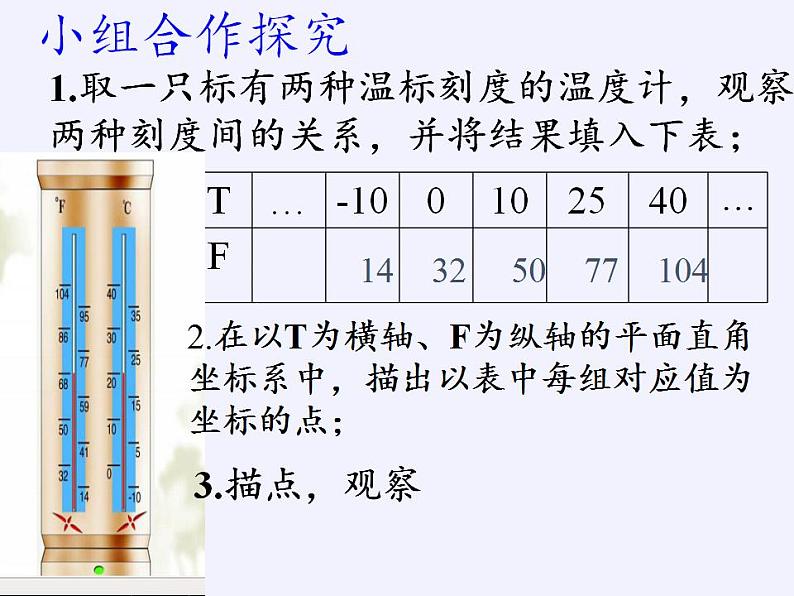 苏科版八年级数学上册 第六章 数学活动 温度计上的一次函数（课件）08