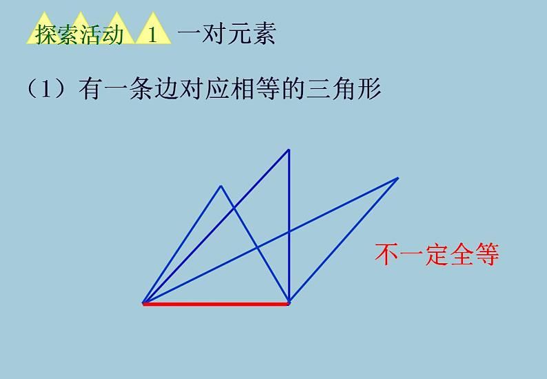 苏科版八年级数学上册 第一章 关于三角形全等的条件（课件）第4页