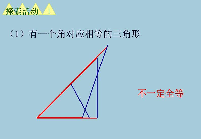 苏科版八年级数学上册 第一章 关于三角形全等的条件（课件）第5页