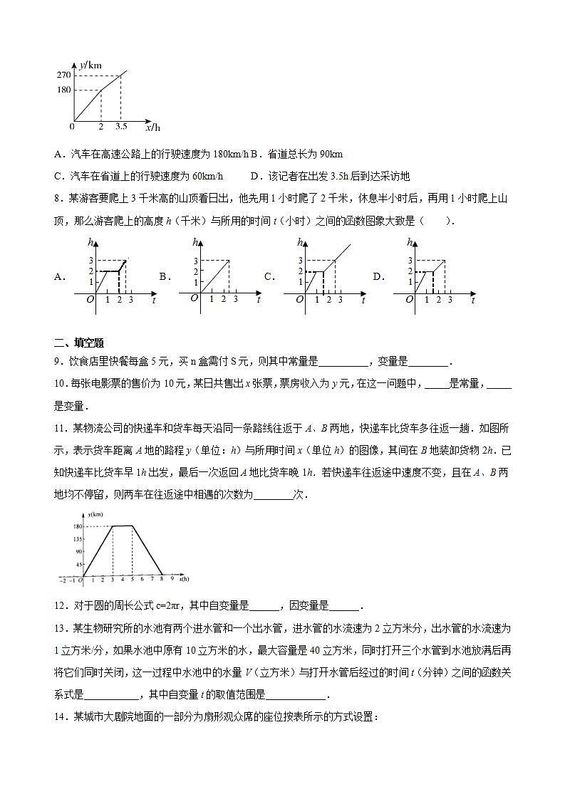 6.1函数同步练习 -2021-2022学年八年级数学苏科版 上册(word版含答案)第2页